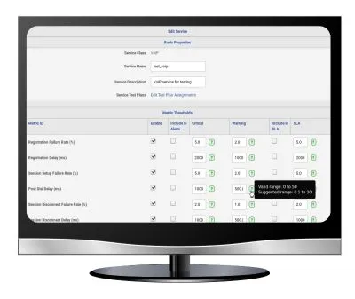 Service Metrics